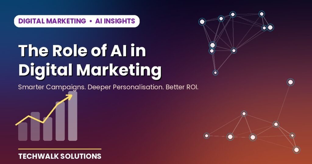 AI in digital marketing – neural network and growth chart illustrating AI-driven campaign performance