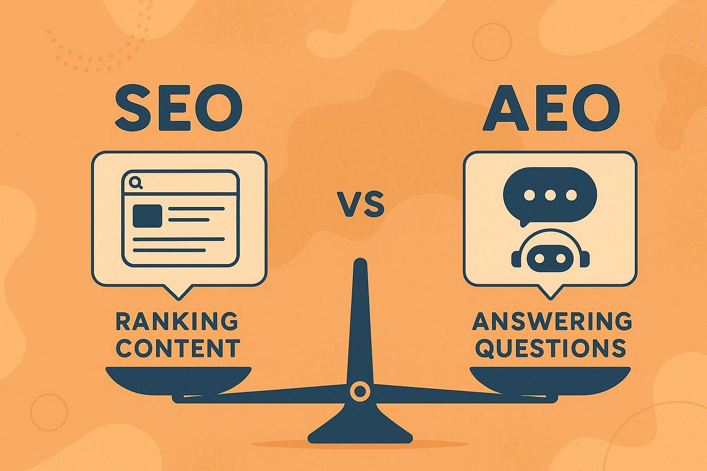 SEO or AEO: Which is best for Your Website in 2025?