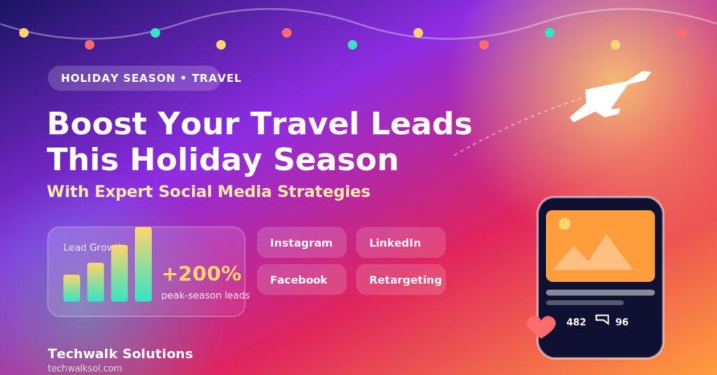 Holiday travel marketing image showing a lead growth chart, social media platform icons, and a phone mockup illustrating expert social media strategies for boosting travel leads