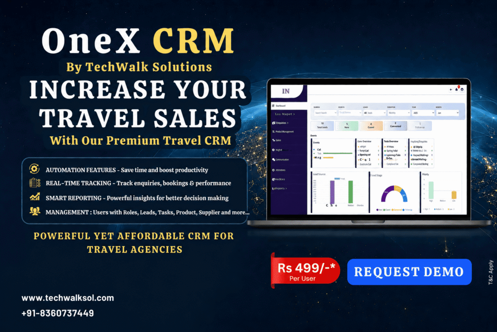 CRM for Travel Companies