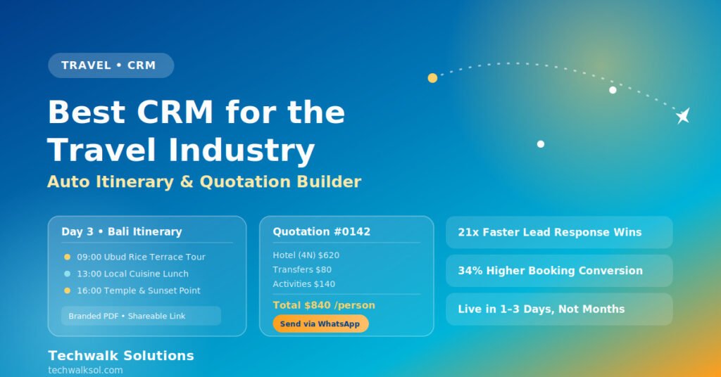 Best CRM for travel industry dashboard showing an automated itinerary builder and travel quotation with pricing, representing OneX CRM for travel agencies