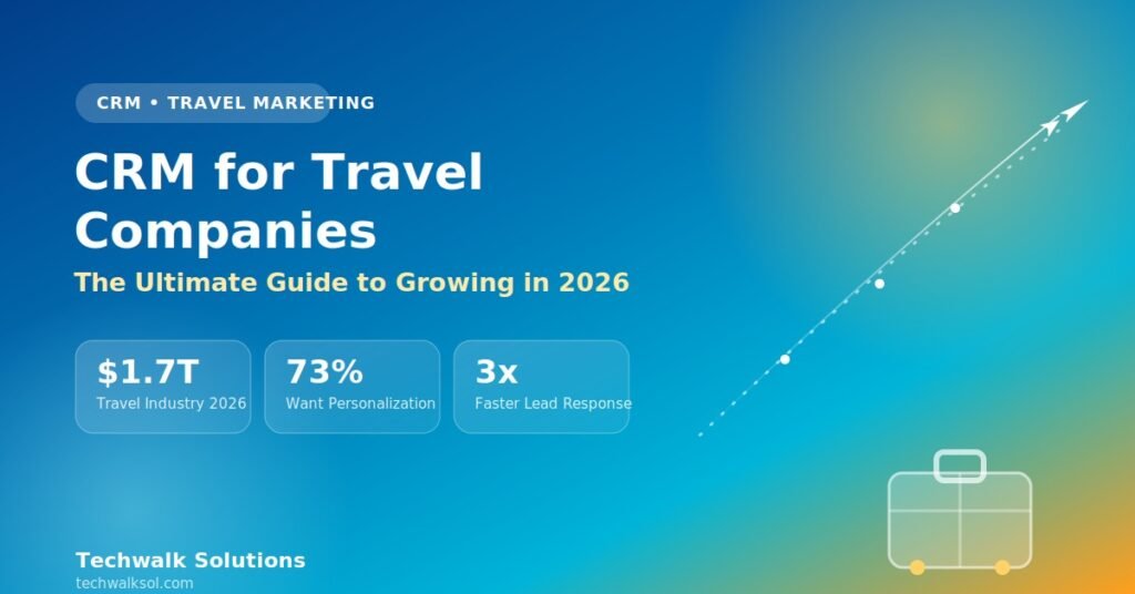 Guide on CRM for travel companies, showing a flight path, suitcase icon, and key travel industry growth statistics