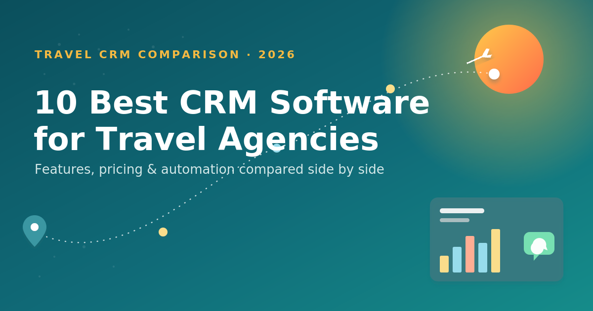 best CRM for travel agency