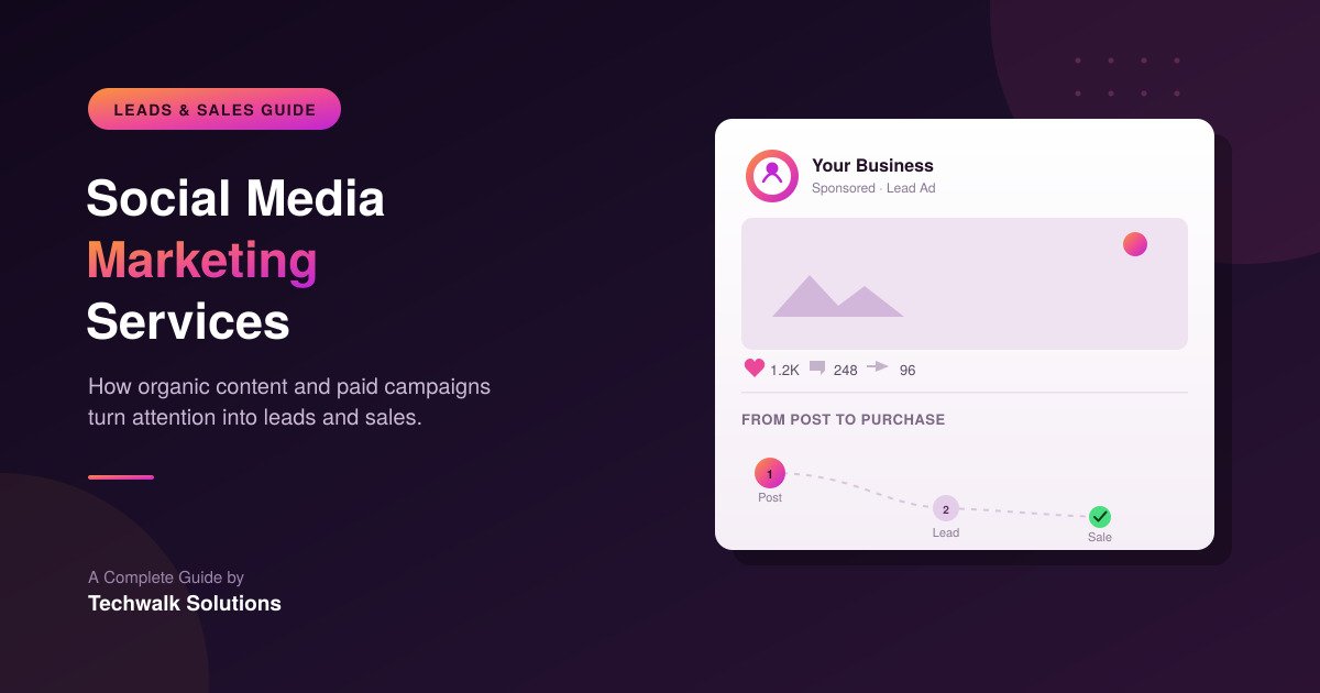 Social media marketing services featured image showing a sponsored post converting into a lead and a sale