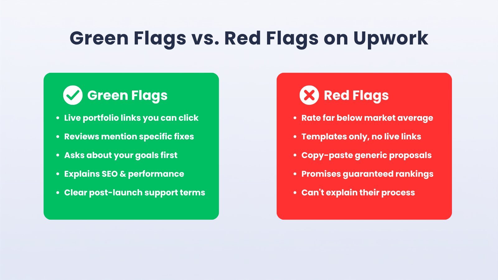 Green flags vs red flags checklist for hiring a Webflow developer on Upwork