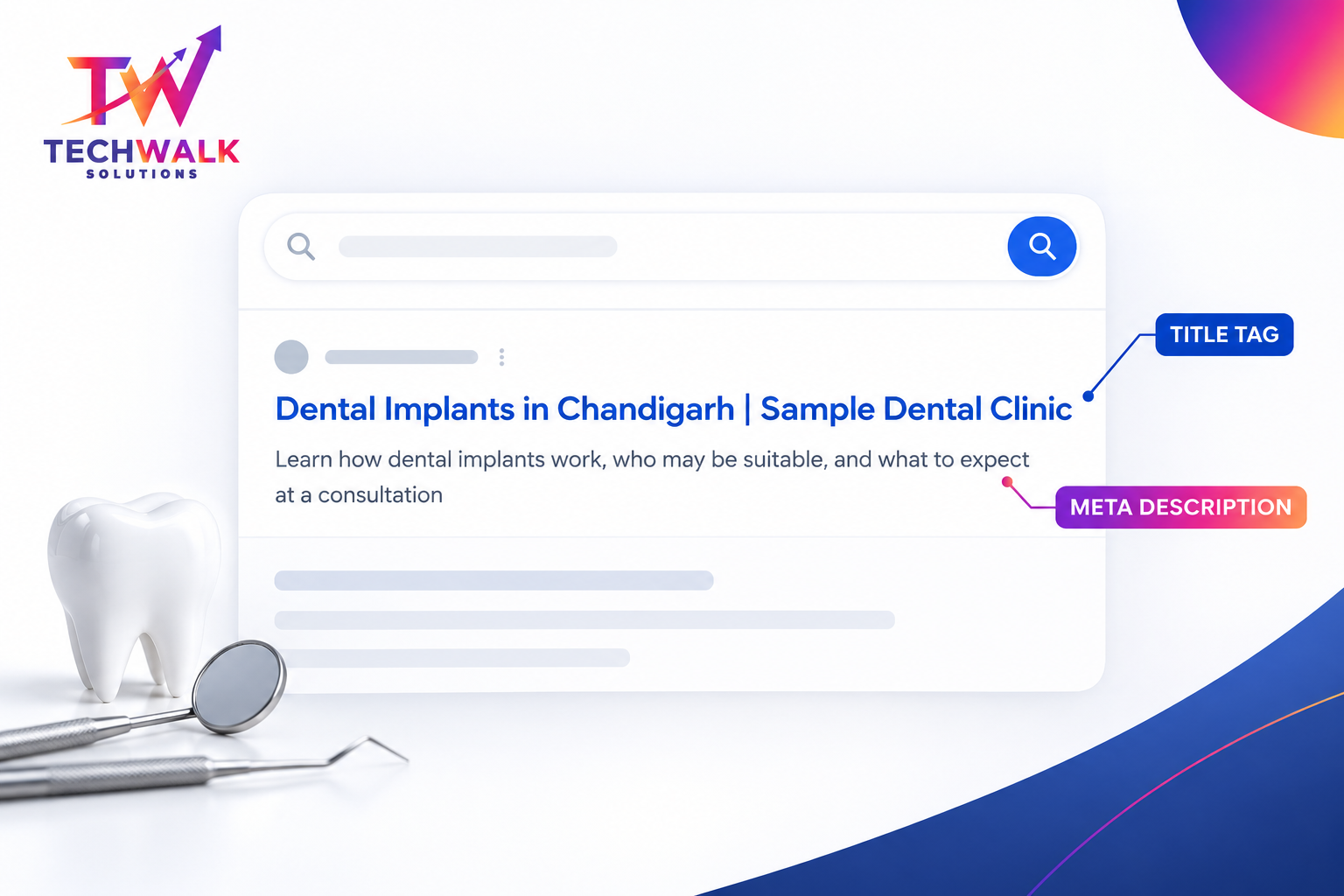 Example title tag and meta description for a dental implants page