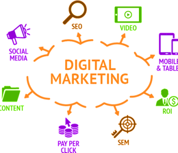 Why Every Startup Needs Digital Marketing ?