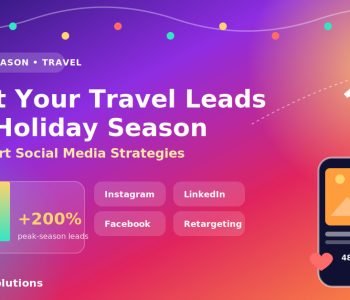 Holiday travel marketing image showing a lead growth chart, social media platform icons, and a phone mockup illustrating expert social media strategies for boosting travel leads
