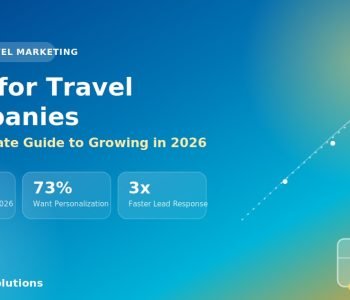 Guide on CRM for travel companies, showing a flight path, suitcase icon, and key travel industry growth statistics